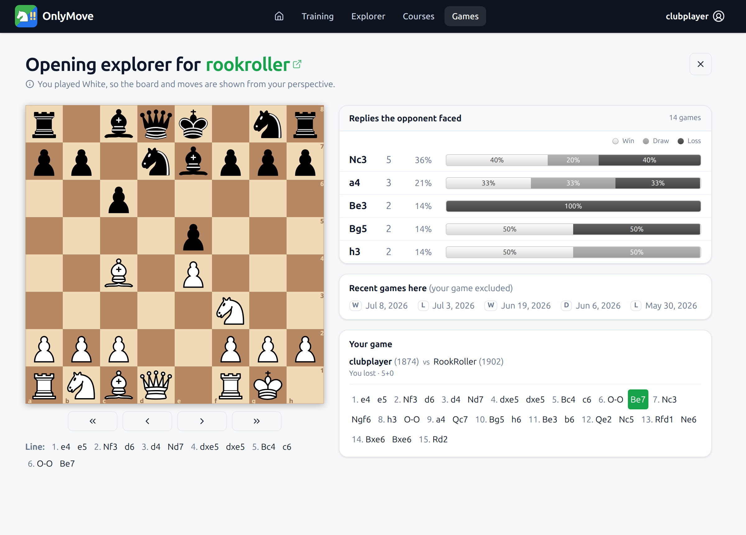 The Opponent Explorer showing the replies the opponent faced from the position, with win/draw/loss bars, recent games, and your source game.